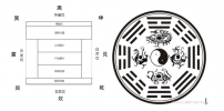 網(wǎng)站設(shè)計(jì)也講究風(fēng)水